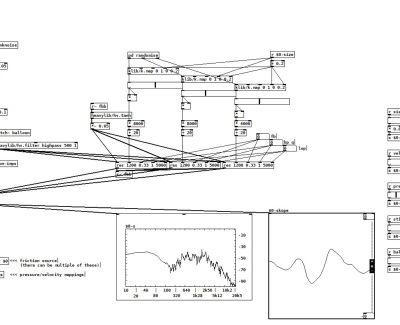 an image showing a puredata circuit